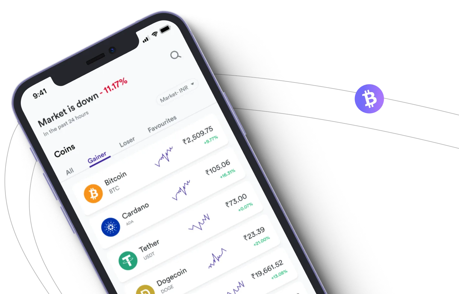 WiFi Profit System - Take advantage of the cryptocurrency markets and earn with WiFi Profit System