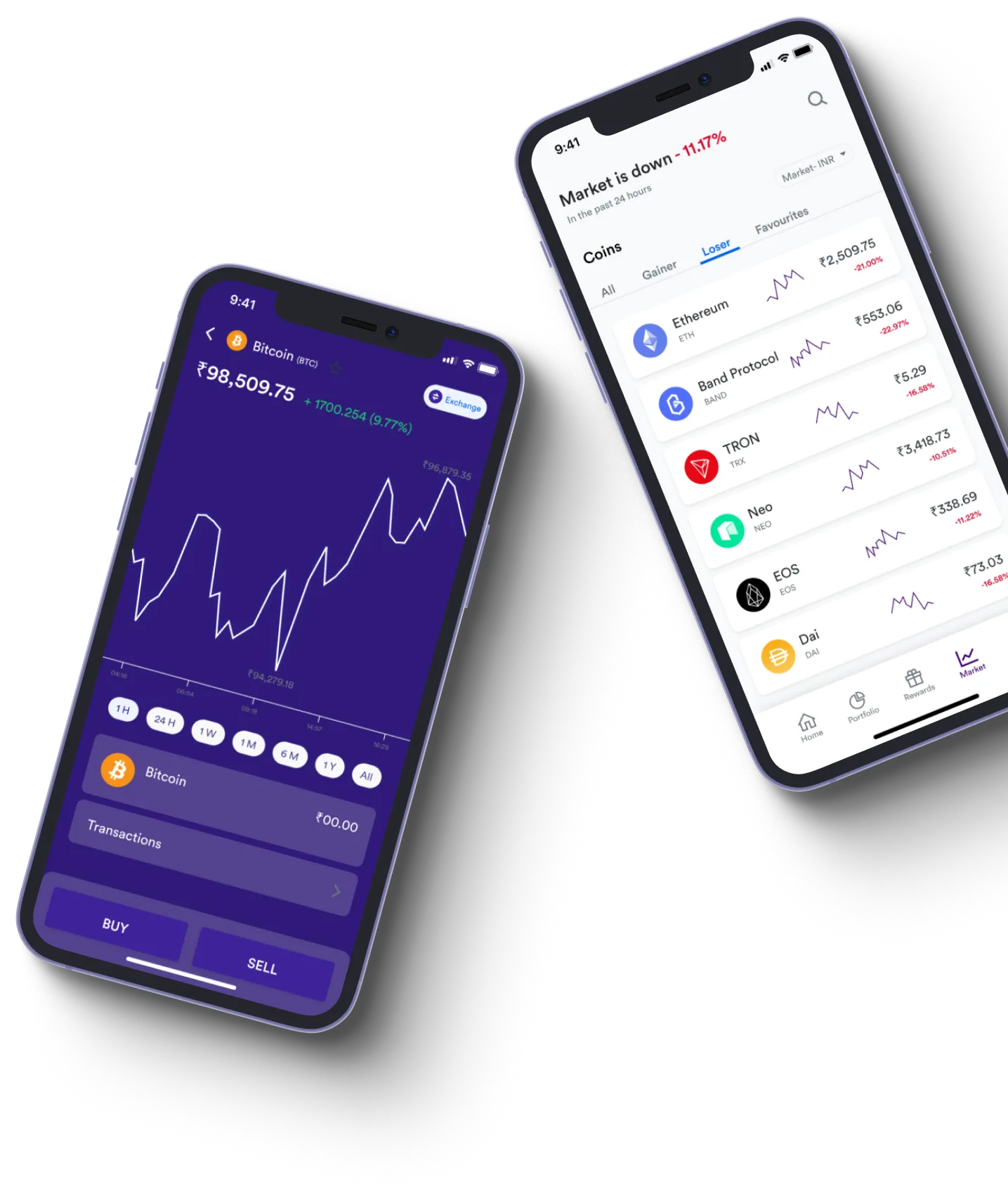 WiFi Profit System - What exactly is online trading?